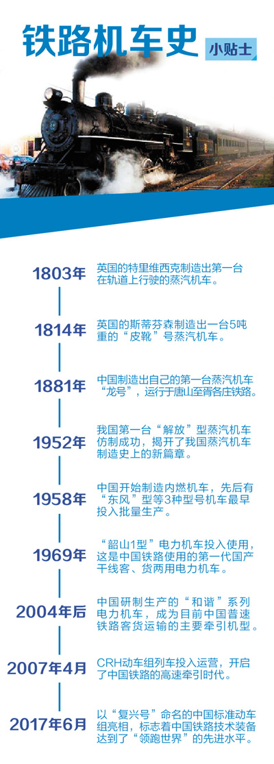 復(fù)興號(hào)高鐵首發(fā) 最“紅”最新版中國(guó)高鐵有哪些優(yōu)勢(shì)和看點(diǎn)？